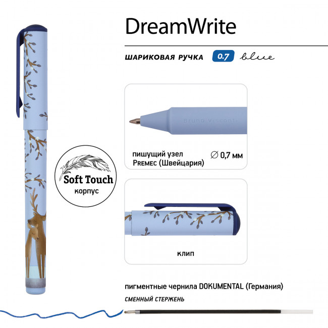 Ручка шариковая 0,7мм синяя "DreamWrite. Оленёнок", BV/20-0264/02 (24)