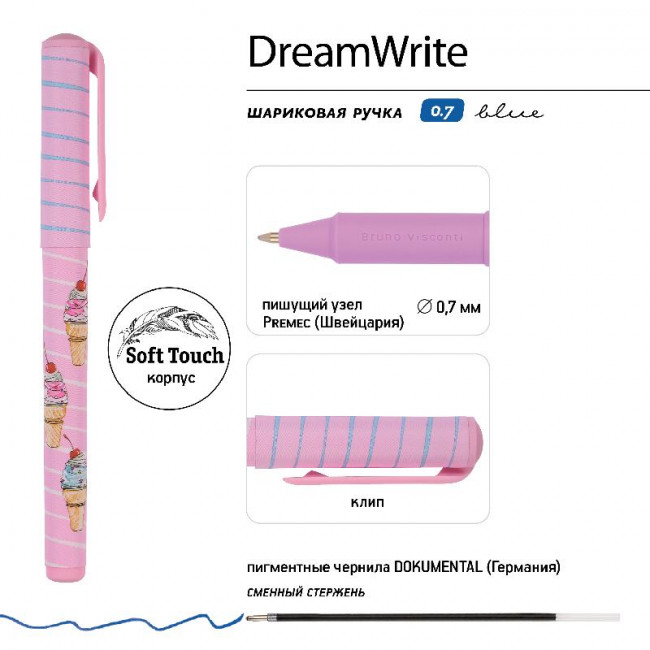 Ручка шариковая 0,7мм синяя "DreamWrite. Сахарный рожок", BV/20-0264/12 (24) Ручка шариковая 0,7мм синяя "DreamWrite. Сахарный рожок", BV/20-0264/12 (24)