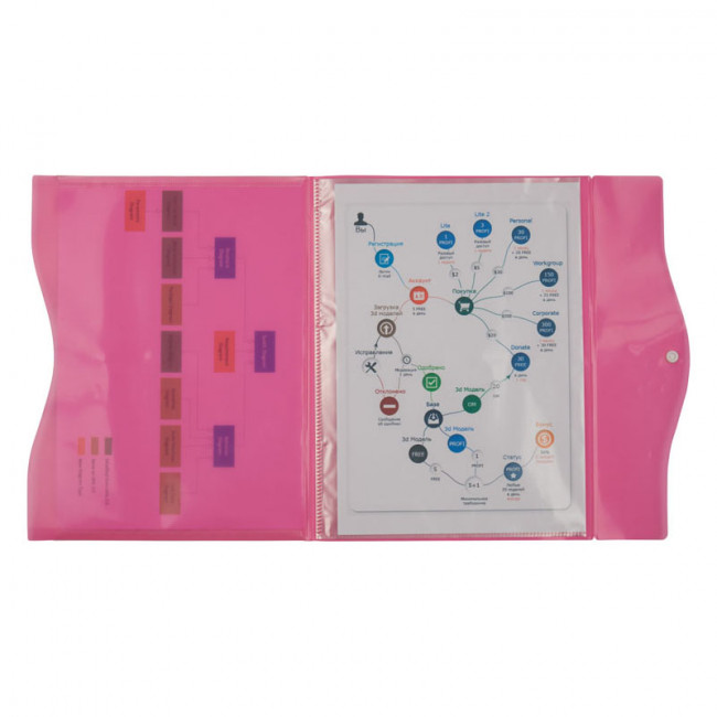 Папка на кнопке, 5 файлов, A4, розовая AXENT Папка на кнопке, 5 файлов, A4, розовая AXENT