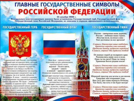 Плакат "Госсимволы РФ" р2-656 (10) Плакат "Госсимволы РФ" р2-656 (10)