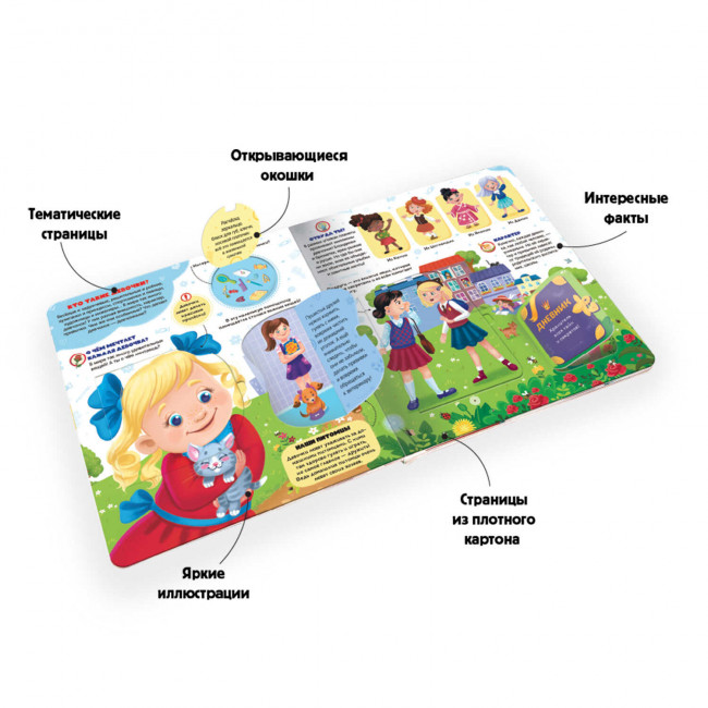 Книжка с окошками "Кто такие девочки?". Формат: 23,0x20,0x0,7см 12стр, MaLaMaLaMa