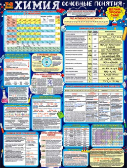 Плакат "Химия" р2-570 (10) Плакат "Химия" р2-570 (10)