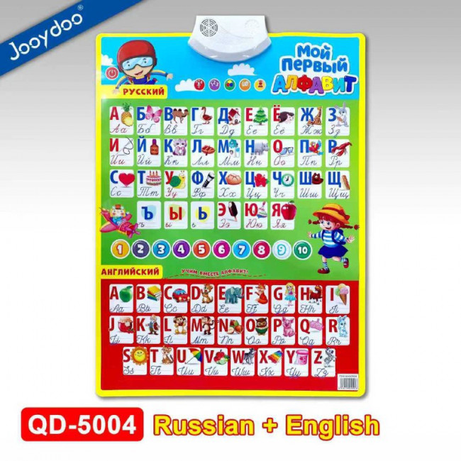 Музыкальный плакат "Русские цифры на английском" настенный, Jooydoo/QD-5004