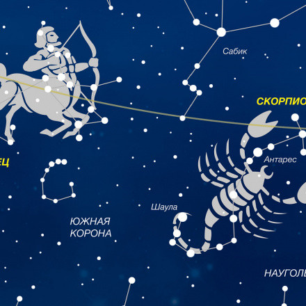 Карта настенная "Звёздное небо/Планеты." Созвездия, светящиеся в темноте. 90х60 см, Геодом/4607177457772