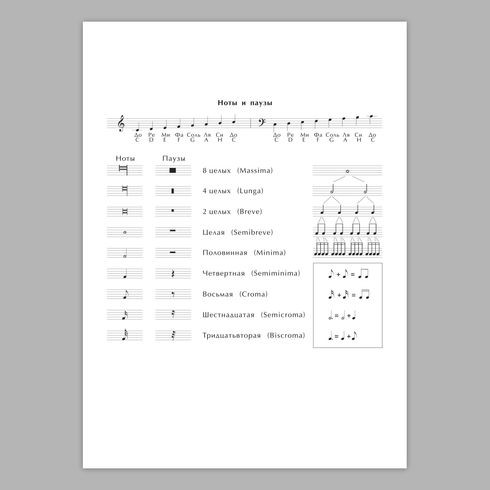 Тетрадь для нот (альбом) А4 гребень 24л. "Life in music" (ассорти) справочный материал на форзацах BG (64)