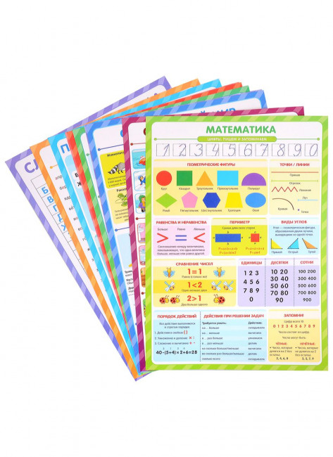 Обучающие плакаты "Знания для дошкольников.". Формат: 42x29x0.3см 10шт, MaLaMaLaMa