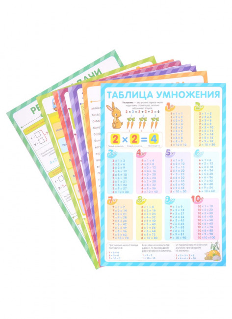 Обучающие плакаты "Учусь на отлично". Формат: 42x29x0.3см 10шт, MaLaMaLaMa