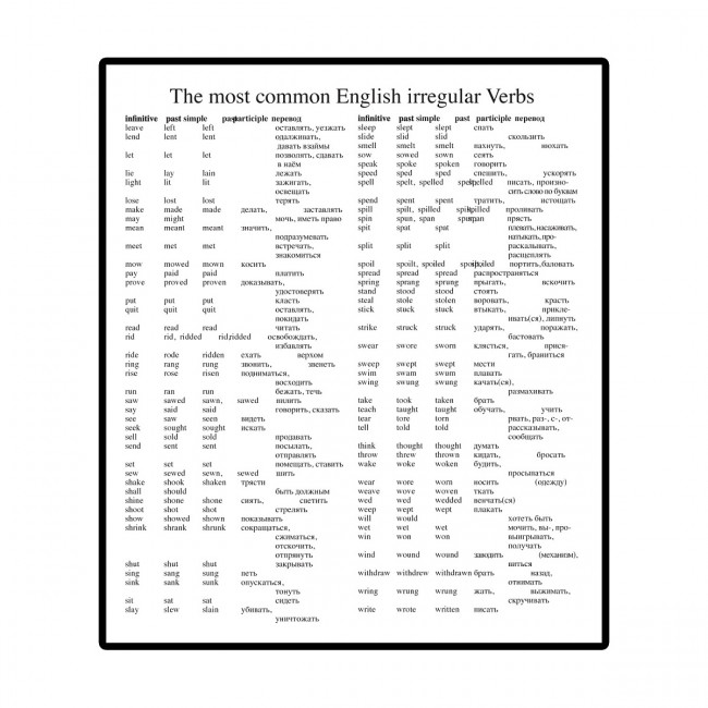 Тетрадь А5+ 100л линия, для записи иностранных слов, сшивка, BV/7-100-868 (20)