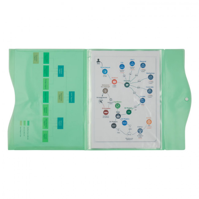 Папка на кнопке, 5 файлов, A4, салатовая AXENT Папка на кнопке, 5 файлов, A4, салатовая AXENT