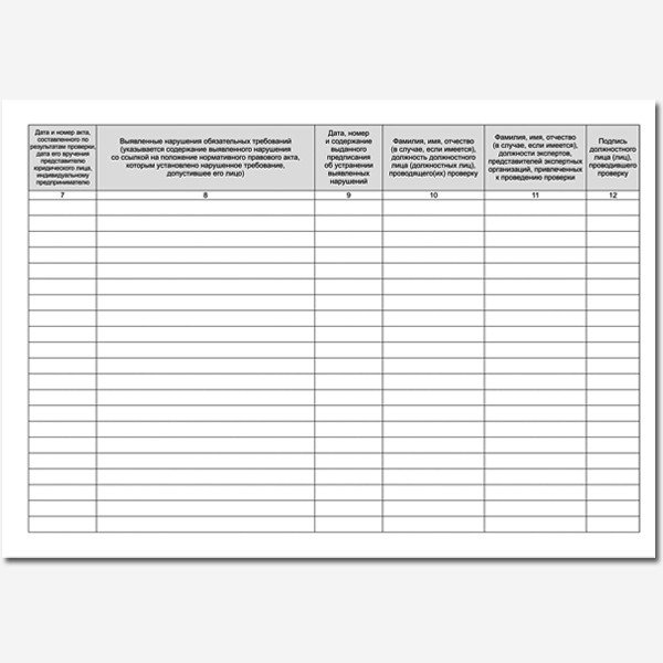 Журнал А4 50л учета проверок юр. лиц и ИП, шнуровка, Полином/19с12 (20) Журнал А4 50л учета проверок юр. лиц и ИП, шнуровка, Полином/19с12 (20)