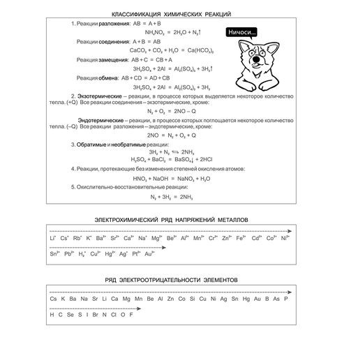 Комплект предметных тетрадей А5 скоба 40л. "Веселье начинается" (10 шт. в термоплёнке с вкладышем) справочный материал на форзаце BG (10)