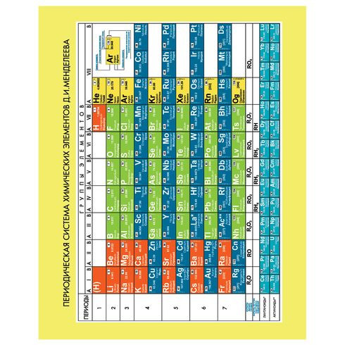 Комплект предметных тетрадей А5 скоба 48л. "Smotri vokrug" (12 шт. в термоплёнке с вкладышем) справочный материал на форзаце, титульном BG Комплект предметных тетрадей А5 скоба 48л. "Smotri vokrug" (12 шт. в термоплёнке с вкладышем) справочный материал на форзаце, титульном BG