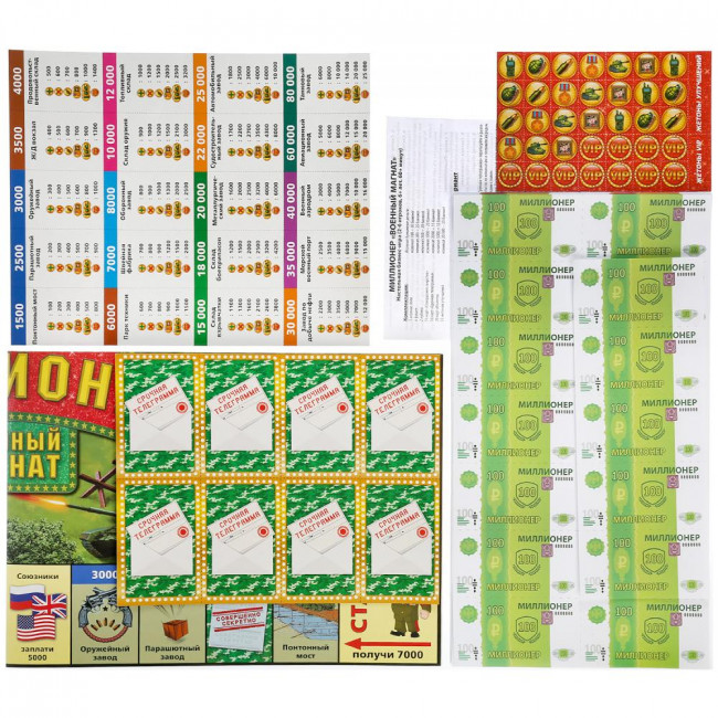 Настольная бизнес-игра «Миллионер. Военный магнат» от «Умные игры». Формат: 217х330х27мм Умка