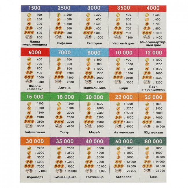 Настольная бизнес-игра «Миллионер. Возьми реванш» от «Умные игры». Формат: 217х330х27мм, Умка