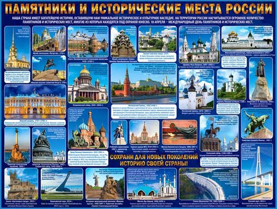 Плакат "Памятники и исторические места России" р2-294 (10)