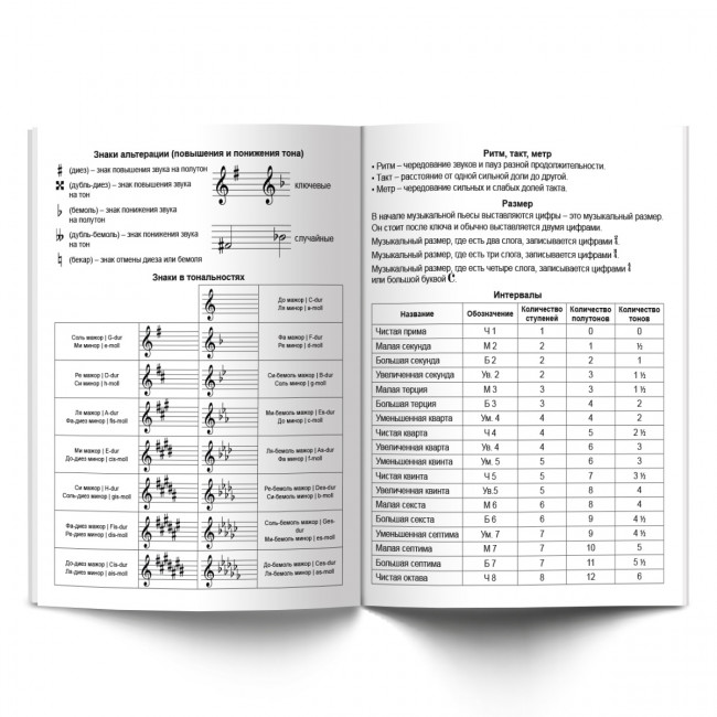 Дневник A5+ 48л. для музыкальных школ "Звукомания" сшивка, Светоч/48Д1 -00982 Дневник A5+ 48л. для музыкальных школ "Звукомания" сшивка, Светоч/48Д1 -00982