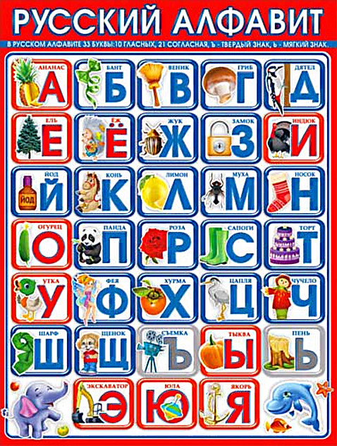 Плакат "Русский алфавит"р2-561 (10)