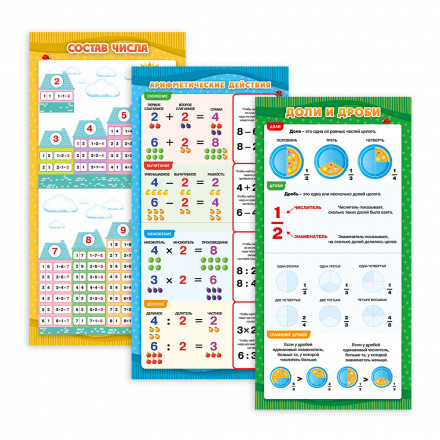 Сборник плакатов "Начальная школа". Формат: 29х29см 9шт, Геодом/9785907093928 Сборник плакатов "Начальная школа". Формат: 29х29см 9шт, Геодом/9785907093928