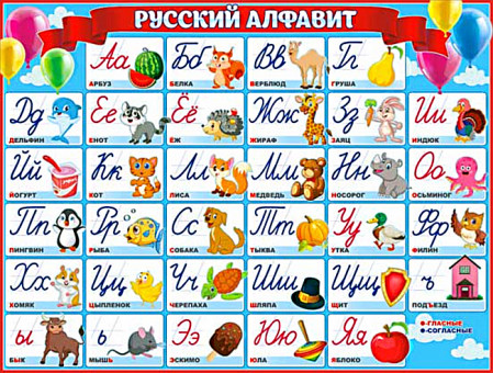 Плакат "Русский алфавит"р2-562 (10) Плакат "Русский алфавит"р2-562 (10)