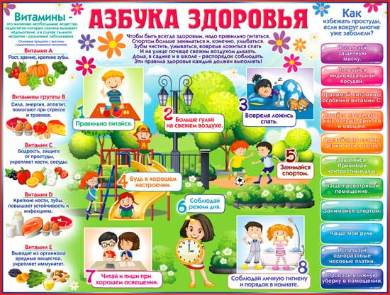 Плакат "Азбука здоровья", р2-247 (10)