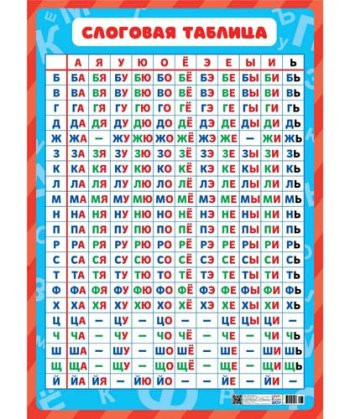 Плакаты А2 "Слоговая таблица", ПОК-133 (20) Плакаты А2 "Слоговая таблица", ПОК-133 (20)