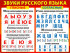 Плакат "Звуки Русского Языка", р2-677 (10)