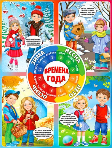 Плакат "Времена года", р2-661 (10)