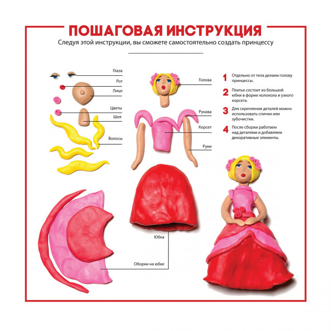 Набор игрушка из пластилина «Принцесса», BV/2-304/05 Набор игрушка из пластилина «Принцесса», BV/2-304/05