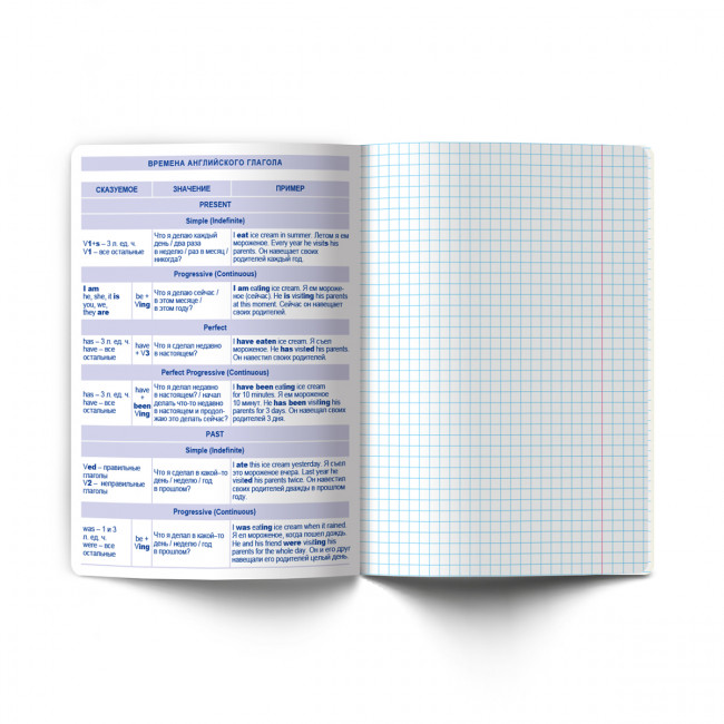 Тетрадь A5 48л клетка "Английский язык. Безупречный стиль" скрепка, Светоч/Т139_01285 (10/60)