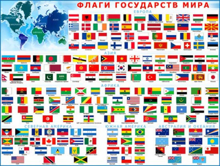 Плакат Флаги государств мира р2-221 (10) Плакат Флаги государств мира р2-221 (10)