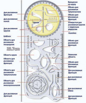 Линейка 15 см. пластиковая DC-17 с встроенным транспортиром и различными фигурами, в зип-пакете CY-3601 (1/48/480)