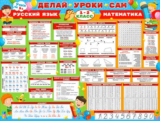 Плакат Делай уроки сам р2-558 (10)