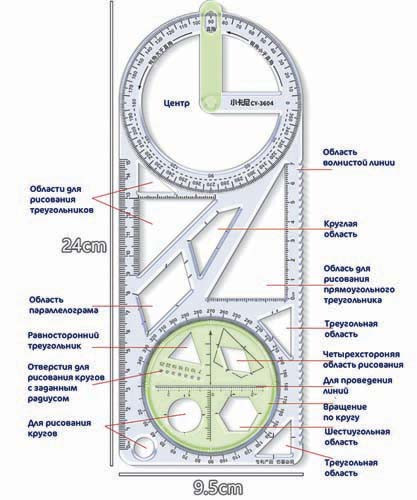Линейка 15 см. пластиковая DC-19 с встроенным транспортиром 360 градусов и различными фигурами, в зип-пакете, CY-3604 (1/38/456)