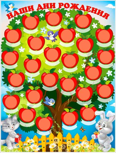 Плакат "Наши дни рождения", р2-334 (10)