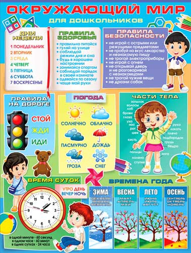 Плакат "Окружающий мир" р2-576 (10)