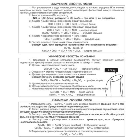 Комплект предметных тетрадей А5 скоба 48л. "Не ты" (10 шт. в термоплёнке с вкладышем) выборочный лак, справочный материал на форзаце BG